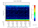 T2017005_13_75KHZ_WBB thumbnail Spectrogram