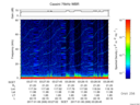 T2017006_03_75KHZ_WBB thumbnail Spectrogram