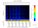 T2017006_09_75KHZ_WBB thumbnail Spectrogram