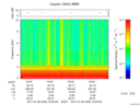 T2017006_19_10KHZ_WBB thumbnail Spectrogram