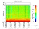 T2017008_18_10KHZ_WBB thumbnail Spectrogram
