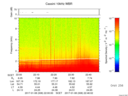 T2017008_22_10KHZ_WBB thumbnail Spectrogram