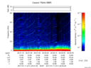 T2017011_20_75KHZ_WBB thumbnail Spectrogram