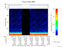 T2017012_08_75KHZ_WBB thumbnail Spectrogram