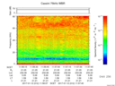 T2017012_11_75KHZ_WBB thumbnail Spectrogram