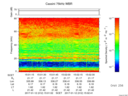 T2017012_15_75KHZ_WBB thumbnail Spectrogram