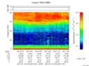 T2017014_06_75KHZ_WBB thumbnail Spectrogram