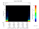 T2017015_07_75KHZ_WBB thumbnail Spectrogram