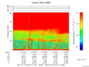 T2017015_11_75KHZ_WBB thumbnail Spectrogram