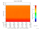 T2017015_15_10KHZ_WBB thumbnail Spectrogram
