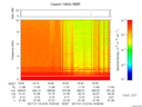 T2017015_16_10KHZ_WBB thumbnail Spectrogram