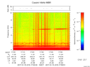 T2017015_17_10KHZ_WBB thumbnail Spectrogram
