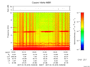T2017015_19_10KHZ_WBB thumbnail Spectrogram