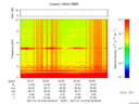 T2017015_20_10KHZ_WBB thumbnail Spectrogram