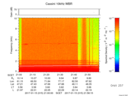 T2017015_21_10KHZ_WBB thumbnail Spectrogram