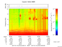 T2017015_23_10KHZ_WBB thumbnail Spectrogram