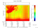 T2017016_00_10KHZ_WBB thumbnail Spectrogram
