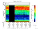 T2017016_02_75KHZ_WBB thumbnail Spectrogram