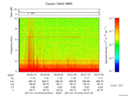 T2017016_03_10KHZ_WBB thumbnail Spectrogram