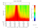 T2017016_13_10KHZ_WBB thumbnail Spectrogram