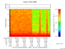 T2017019_20_10KHZ_WBB thumbnail Spectrogram