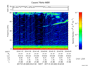 T2017020_03_75KHZ_WBB thumbnail Spectrogram