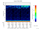 T2017020_12_75KHZ_WBB thumbnail Spectrogram