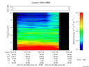 T2017020_19_10KHZ_WBB thumbnail Spectrogram