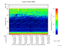 T2017021_06_75KHZ_WBB thumbnail Spectrogram
