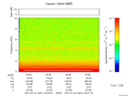 T2017021_19_10KHZ_WBB thumbnail Spectrogram