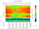 T2017022_02_75KHZ_WBB thumbnail Spectrogram