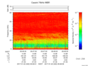 T2017022_09_75KHZ_WBB thumbnail Spectrogram