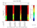 T2017022_10_75KHZ_WBB thumbnail Spectrogram