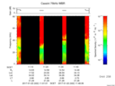 T2017022_11_75KHZ_WBB thumbnail Spectrogram