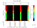 T2017022_12_75KHZ_WBB thumbnail Spectrogram