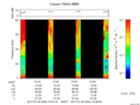 T2017022_13_75KHZ_WBB thumbnail Spectrogram
