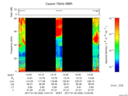 T2017022_14_75KHZ_WBB thumbnail Spectrogram