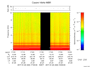 T2017022_17_10KHZ_WBB thumbnail Spectrogram