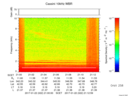 T2017022_21_10KHZ_WBB thumbnail Spectrogram