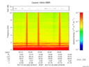 T2017022_23_10KHZ_WBB thumbnail Spectrogram