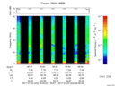 T2017023_06_75KHZ_WBB thumbnail Spectrogram
