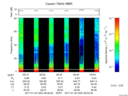 T2017023_08_75KHZ_WBB thumbnail Spectrogram