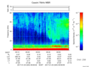 T2017023_09_75KHZ_WBB thumbnail Spectrogram