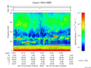 T2017023_12_75KHZ_WBB thumbnail Spectrogram