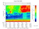T2017023_13_75KHZ_WBB thumbnail Spectrogram