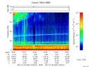 T2017023_15_75KHZ_WBB thumbnail Spectrogram