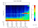 T2017023_16_75KHZ_WBB thumbnail Spectrogram