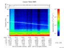 T2017023_19_75KHZ_WBB thumbnail Spectrogram
