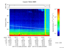 T2017023_20_75KHZ_WBB thumbnail Spectrogram