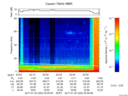 T2017023_22_75KHZ_WBB thumbnail Spectrogram